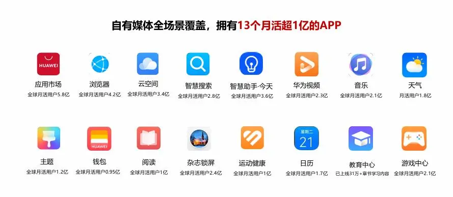 文件