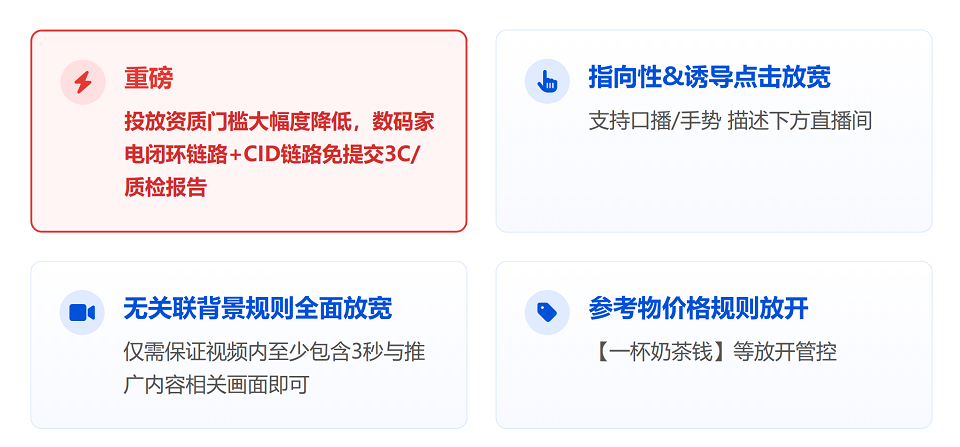 文件