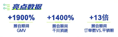 文件