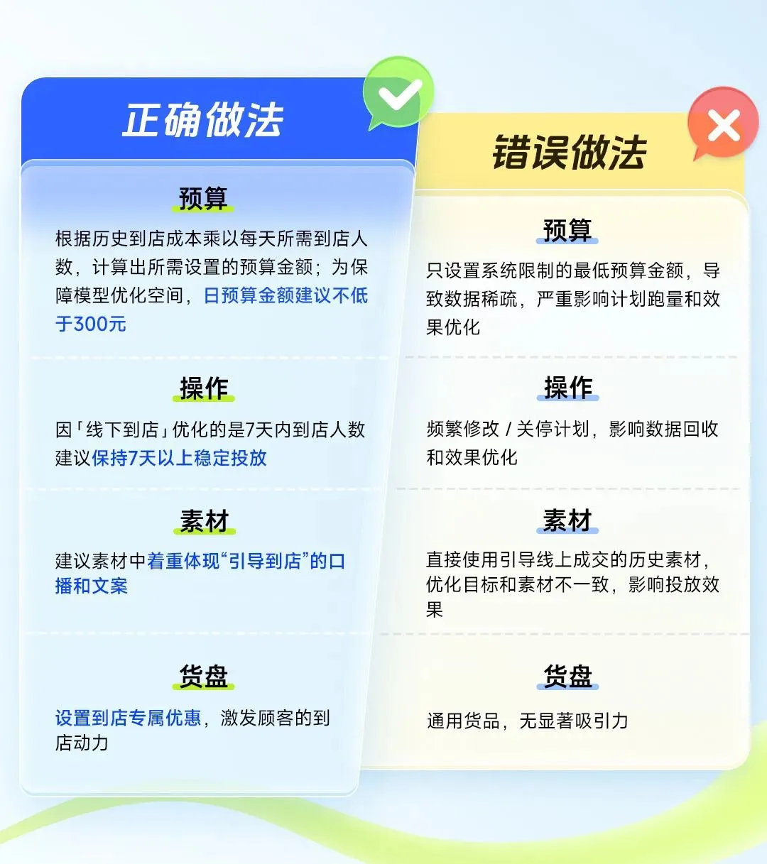 文件