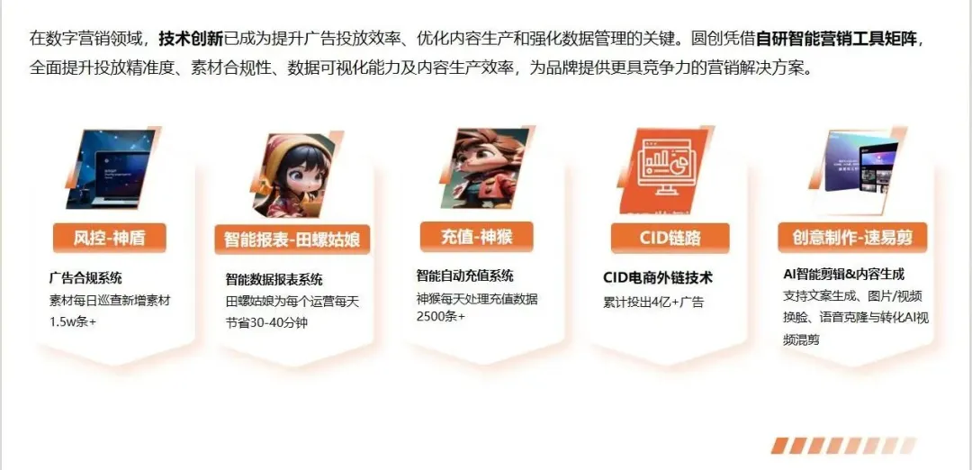 文件