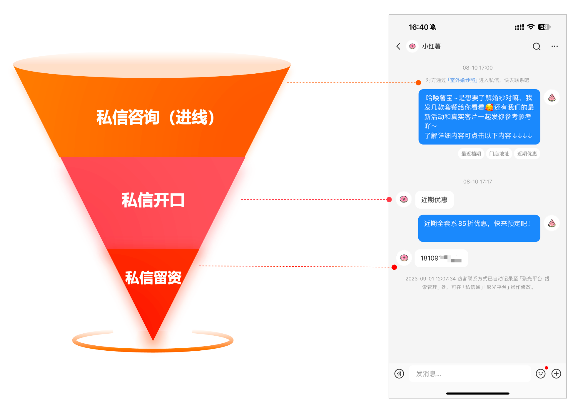 文件
