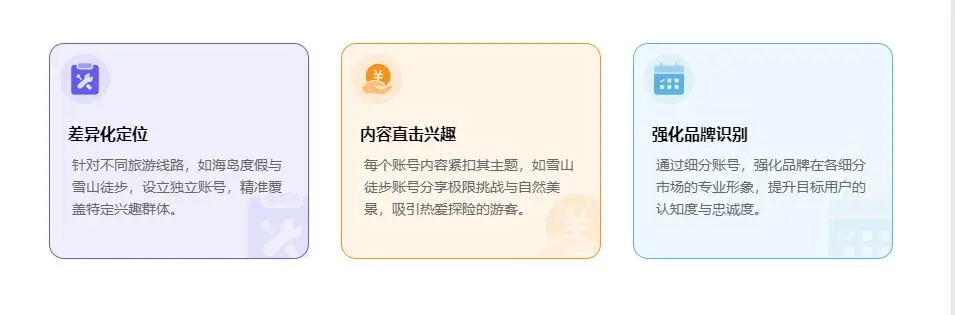 文件