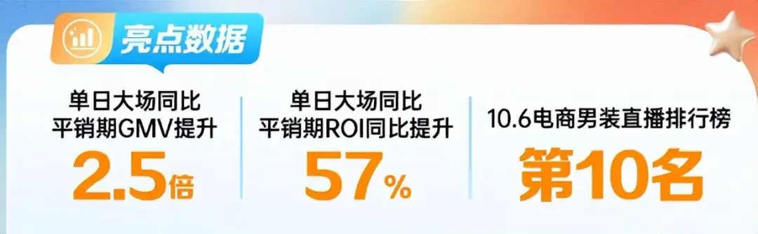文件