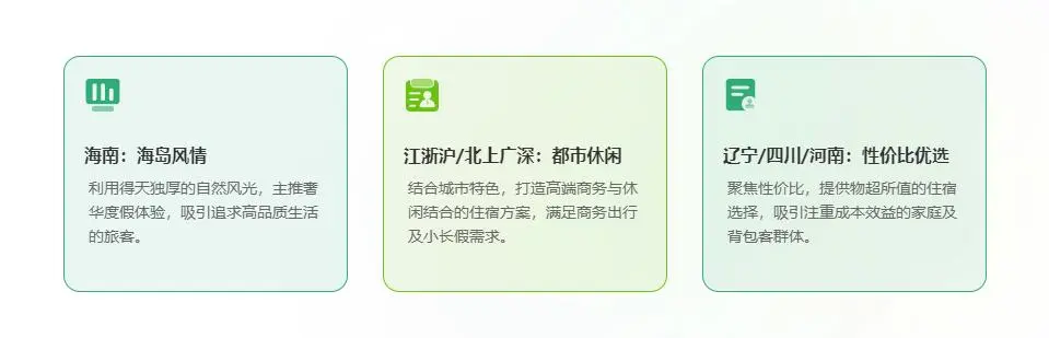 文件