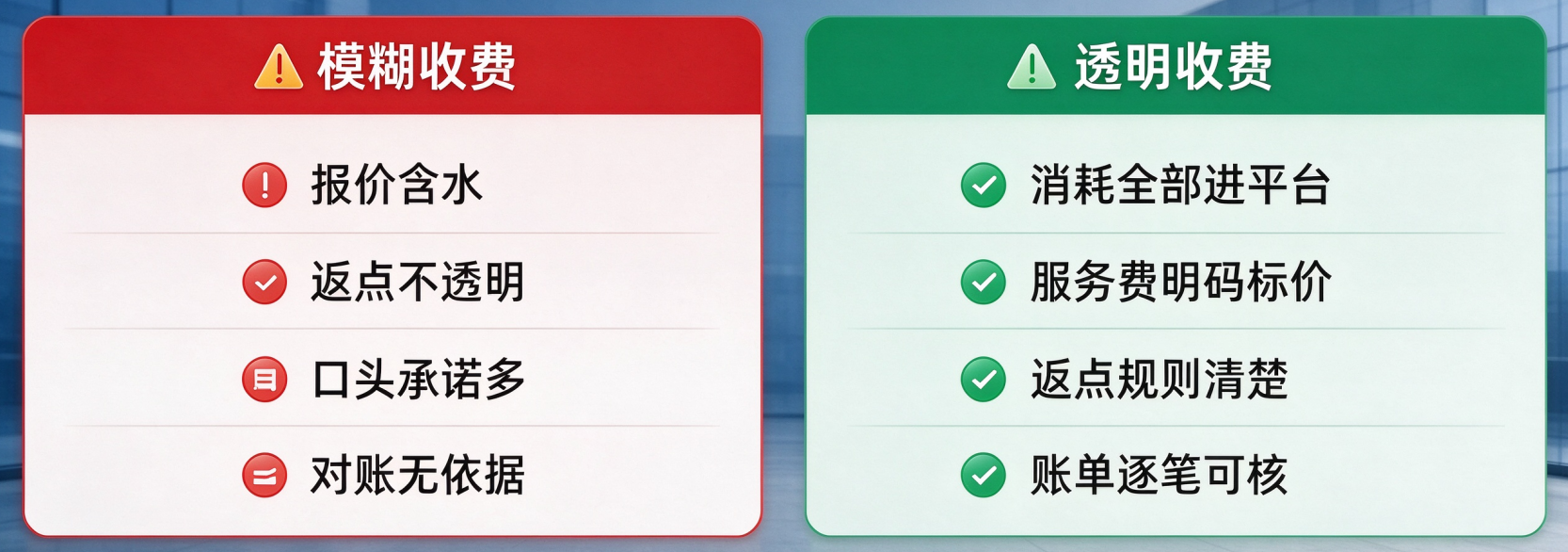 文件