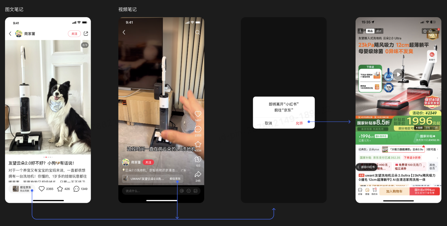 文件