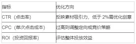 文件