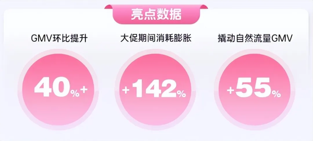 文件