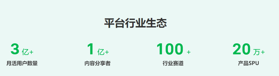 文件