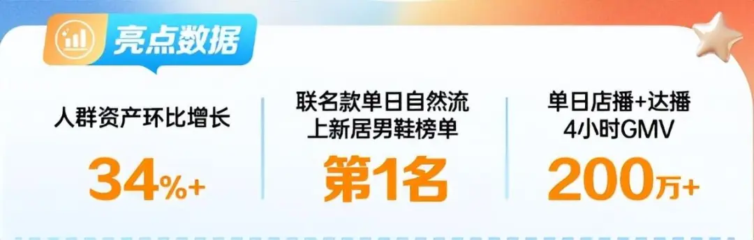 文件