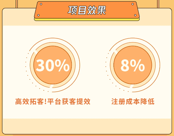 文件