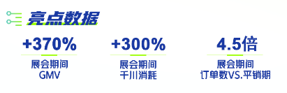 文件
