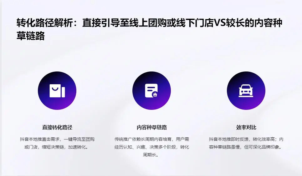 文件