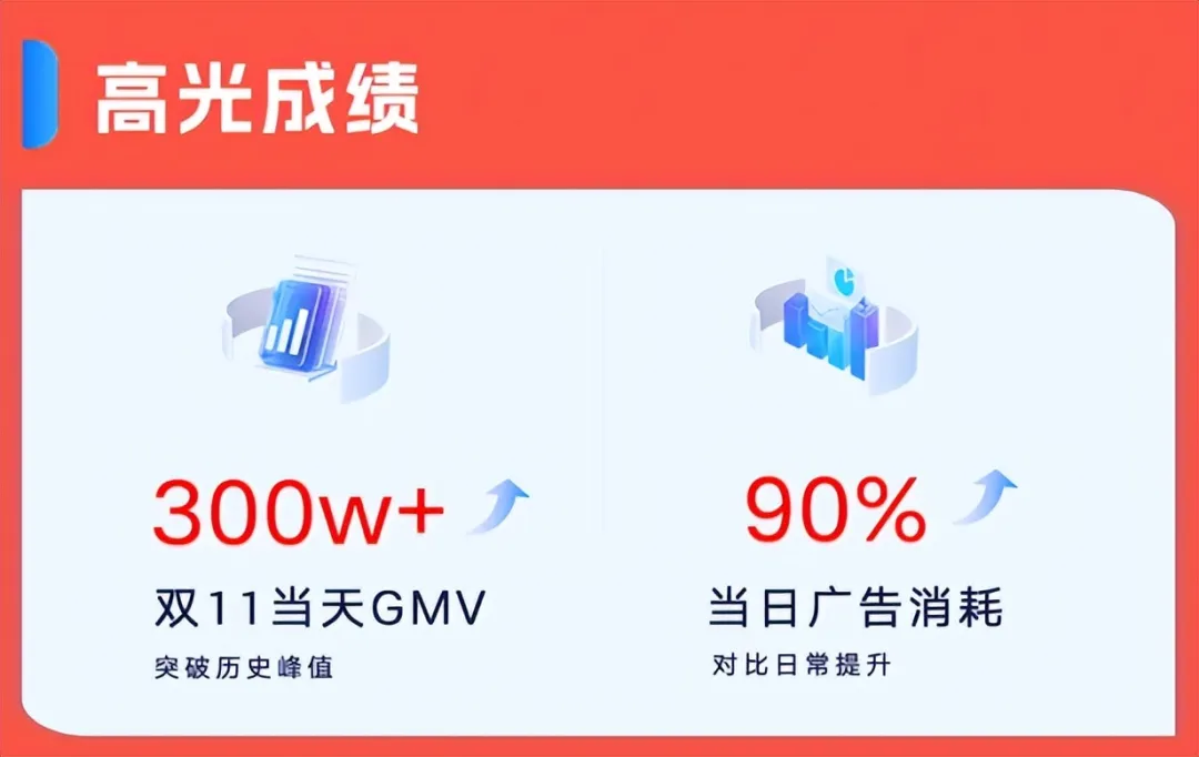 文件