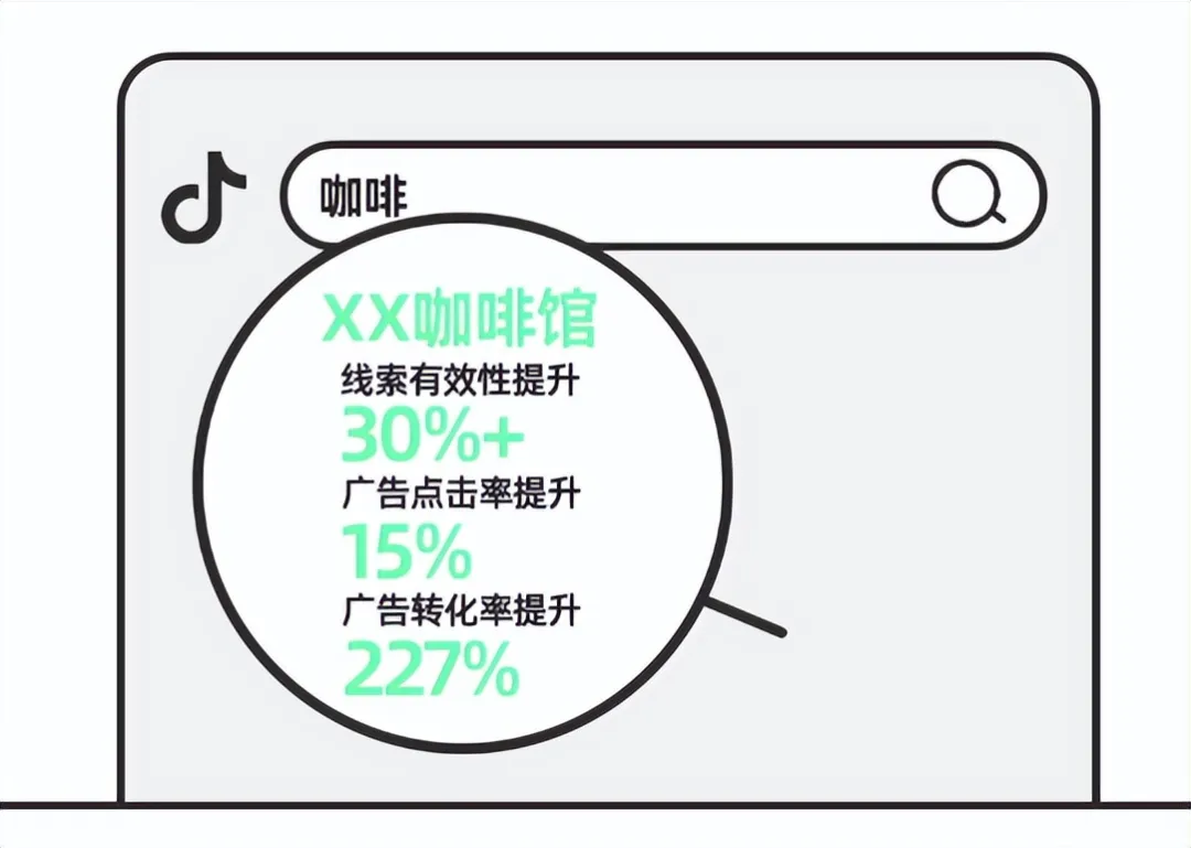 文件