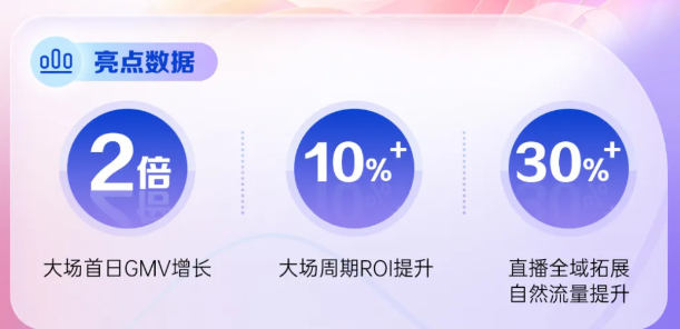 文件