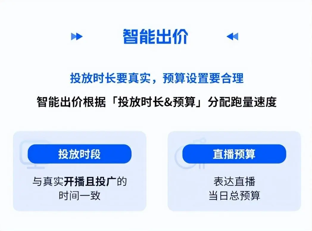 文件