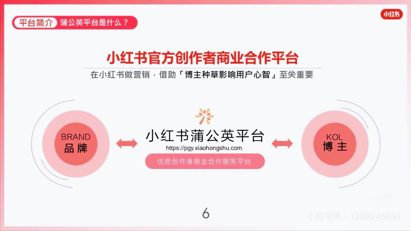 文件