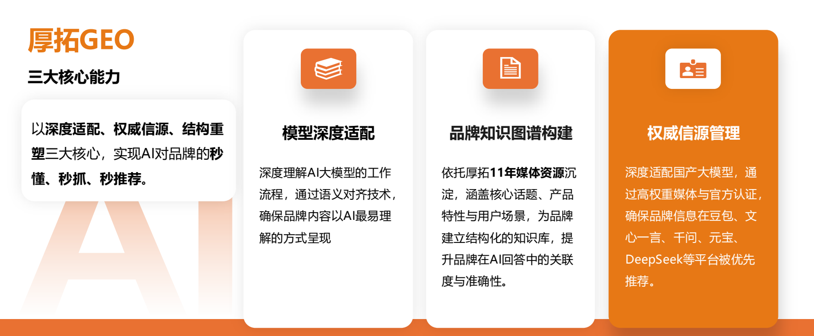 文件