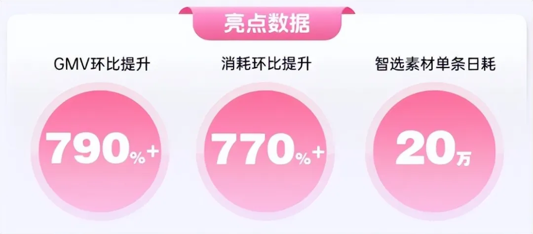 文件