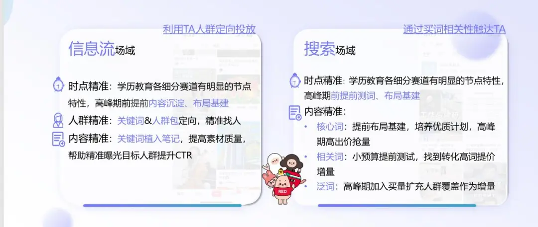 文件