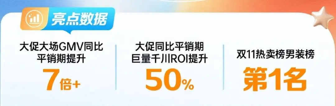 文件