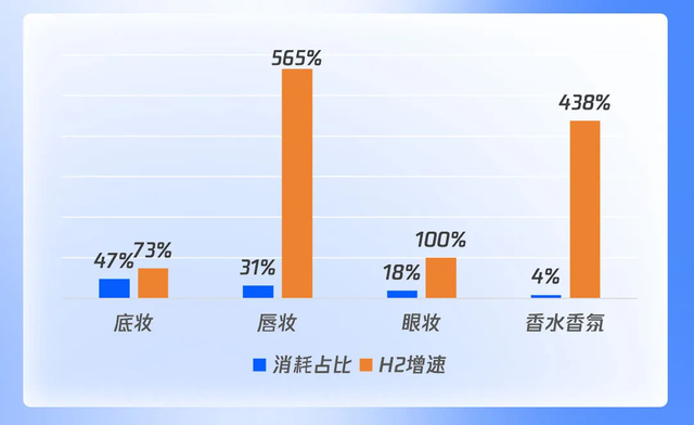 文件