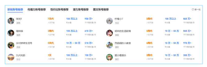 文件