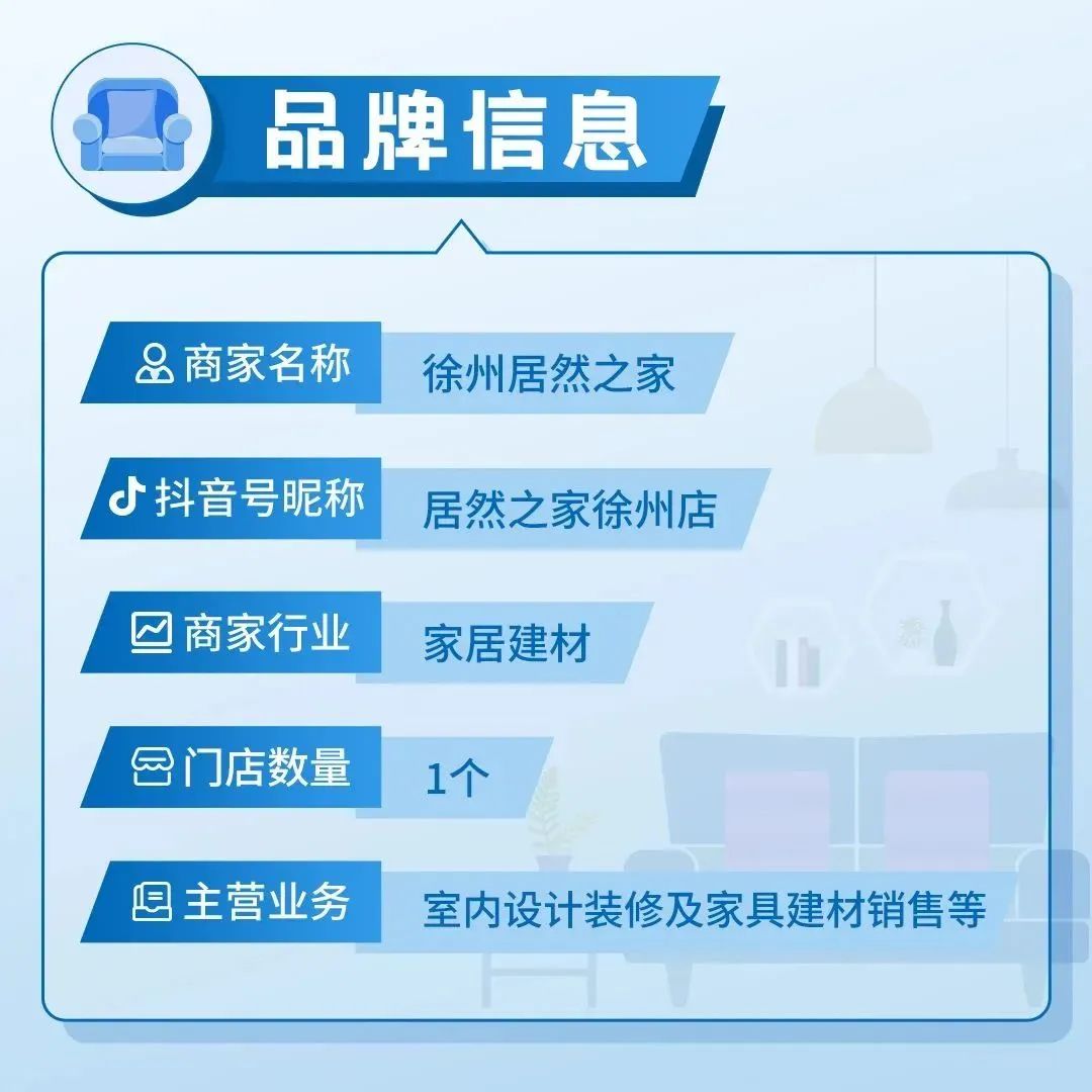 综合案例丨徐州居然之家借助「巨量本地推」撬动公域流量，实现ROI＞33