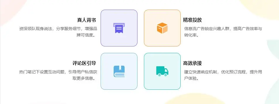 文件