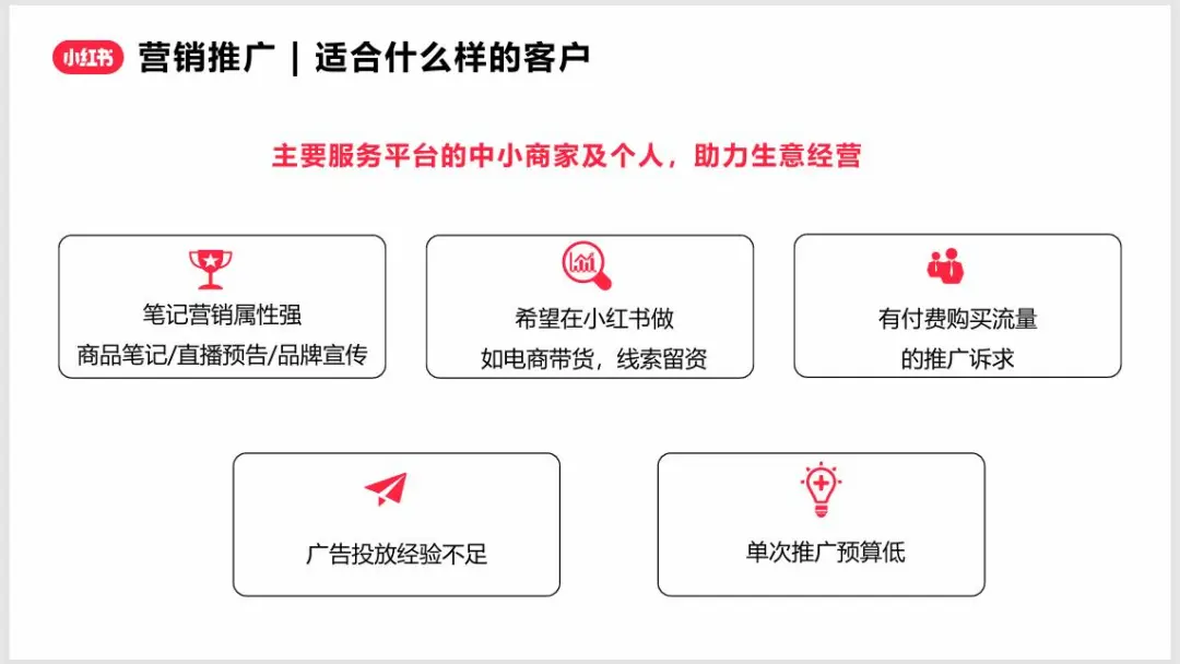 文件