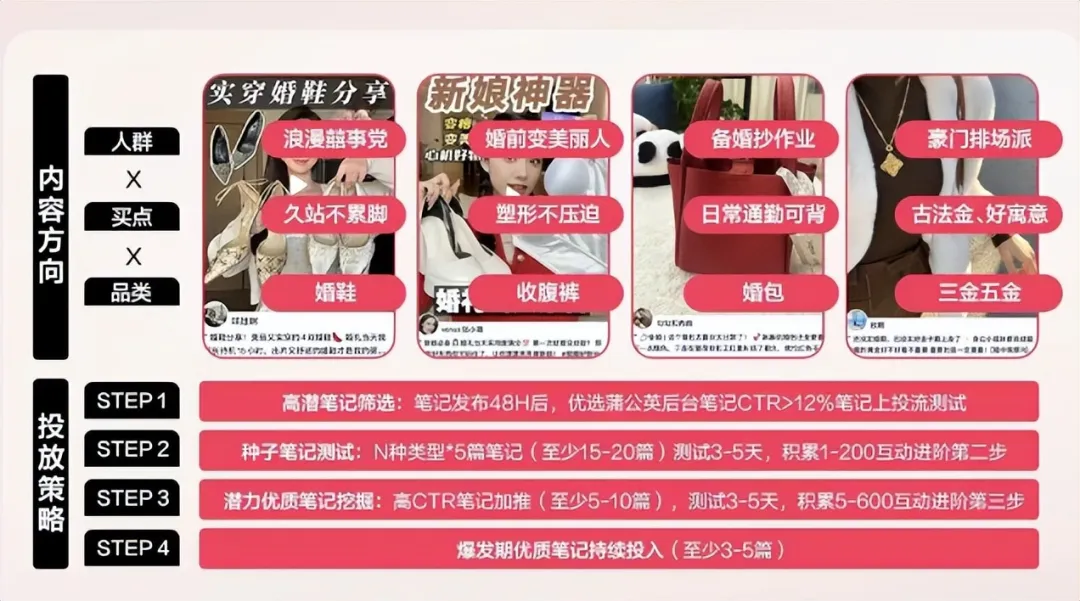 文件