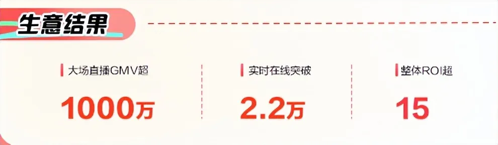 文件