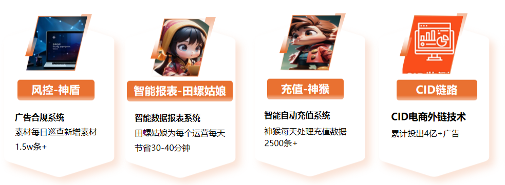文件