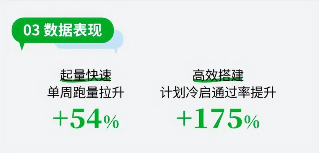 文件