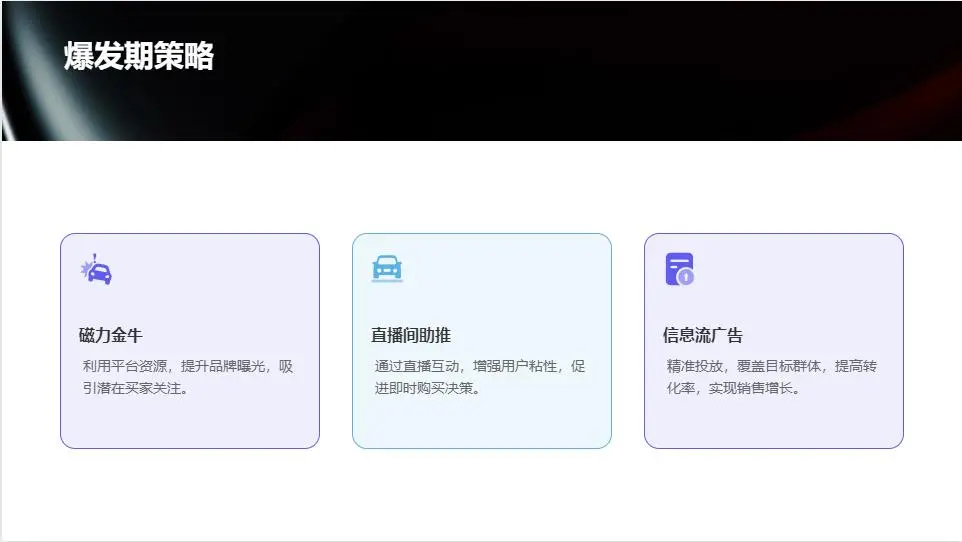 文件
