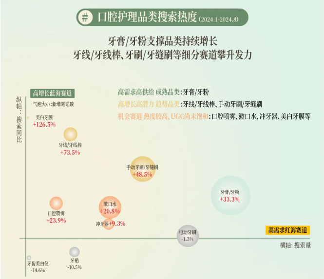 文件