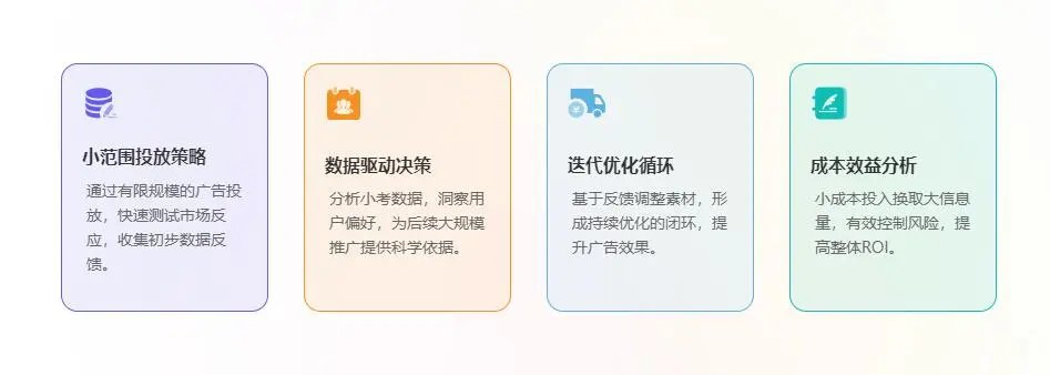 文件