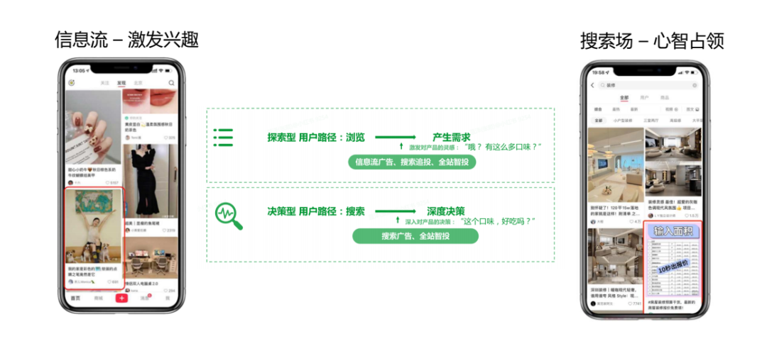 文件