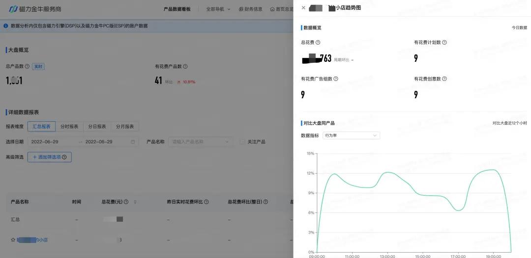文件