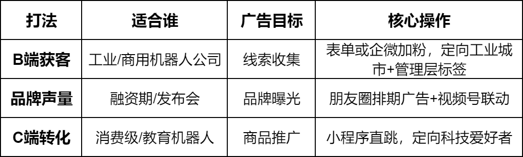 文件