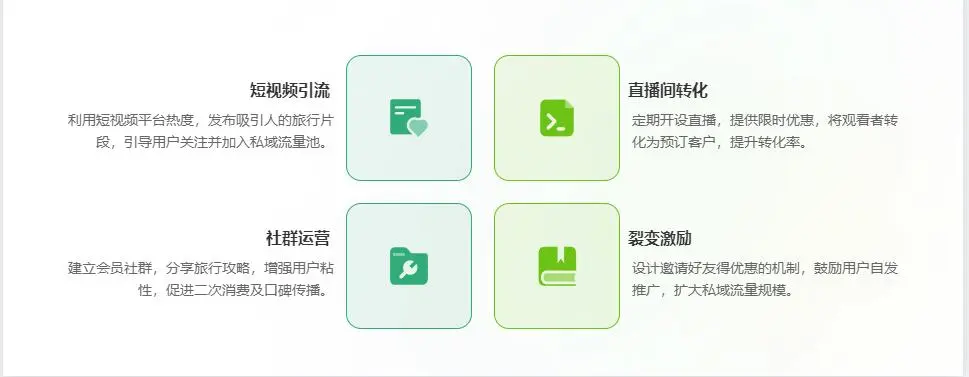 文件